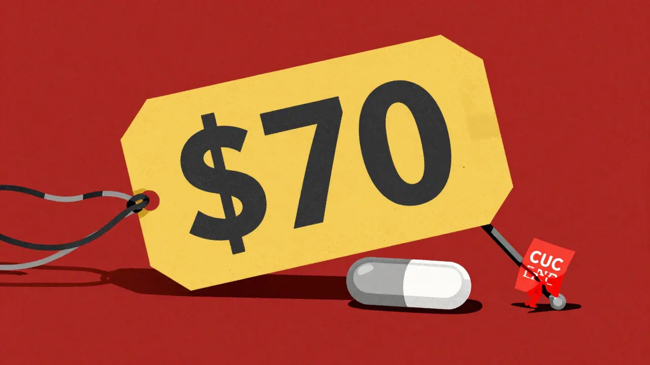 How to Buy Cheap Generic Lisinopril Online: 2026 Price Guide